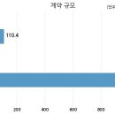 (주)키이스트 이미지