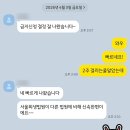 법무법인리 | 개인회생 접수 후 금지명령 결정까지 걸린 기간, 채권추심 멈추는 시점은?(실제후기 공유)