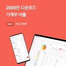 놓지마, 워라블