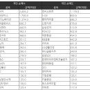이즈미디어주 이미지
