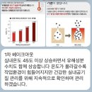 습식베이크아웃 공기수비대 추천합니다. 이미지