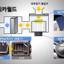 청주에바크리닝 이미지