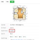 개봉삼호아파트 | 개봉 아파트 거주 후기 - “8년 살아보고 느낀 개봉두산, 왜 실거주 만족도가 높은지 &amp; 뭐가 아쉬운지”
