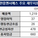 에이치제이에이치 이미지
