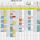 12월16일(토)출근시간표 이미지