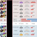 탑사이버pc방 이미지