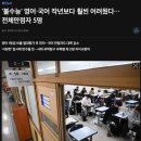 연합메디칼 | [한의대 수시] 직장인 장수생 메디컬 입시, 2027학년도 기회는 단 한 번