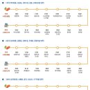 중원청소년 이미지