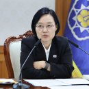 부동산 - 동구 송라로3길 5 | 부동산