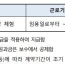 (재)안양창조산업진흥원 이미지