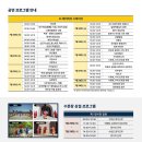 유네스코투어(주) | 2026 제48회 유네스코 세계유산위원회 부산 벡스코 대한민국체험관 관람후기