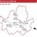 청담부동산중개사무소 이미지