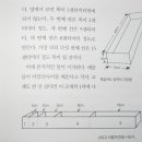 공부의 비결(누구나 알지만 아무도 모르는)세바스티안 라이트너저, 들녘 이미지