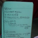 수원연세가정의원 Daum카페