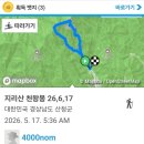 원점