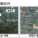 중동역 한국경제
