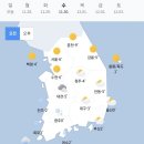 수차이 이미지