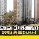 미송공인중개사사무소 이미지