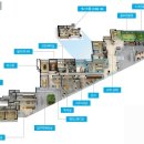 커뮤니티센터(2F) 이미지