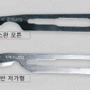 마노메디칼