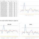 예제상사 이미지
