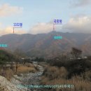 국망봉 등산로 이미지