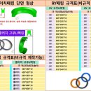피스톤유공압