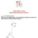 전곡낚시터 이미지