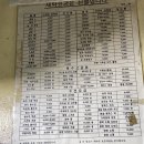 팔달세탁소 이미지