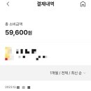 지에스(GS25) 신금호점 이미지