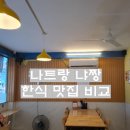 코스코마트 | 나트랑 냐짱 한식맛집 후기 장터국밥 길이네 롯데마트