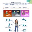 춘천효드림노인복지센터 이미지