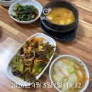파리바게트원당어울림 | 원당 크로스핏 손오공 2026 식단 챌린지 성공 후기