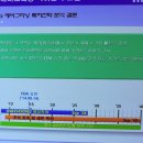 그리닝 이미지