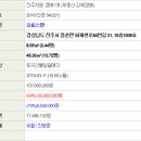 화개천로 이미지