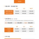 더 디테일링 샵 네이버블로그