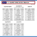 대정물산 이미지