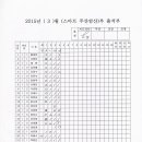 왕지 초등학교 이미지