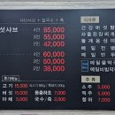 장수버섯 이미지