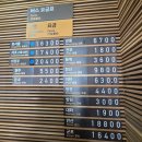 장평시외버스터미널 | 평창 여행 관광*장평시외버스터미널 &amp; 평창군 농어촌버스 시간표