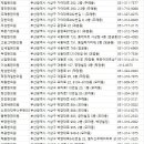 강철민한의원 네이버블로그