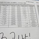 안산 그린컴퓨터아카데미