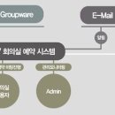 인성정보 이미지