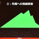 정경디자인 네이버블로그