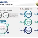 강원연료 이미지