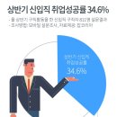 율컴퍼니 이미지