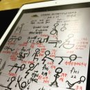 다나은트레이닝센터 네이버블로그