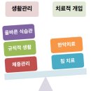 천호한의원 이미지