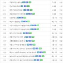 행정용 39 이미지