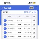 면역억제치료 1년차 후기 이미지